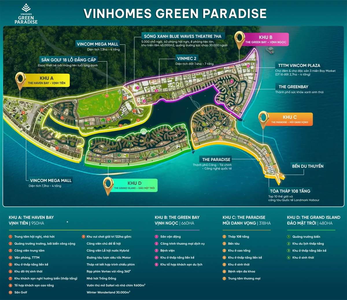 MẶT BẰNG VINHOMES GREEN PARADISE